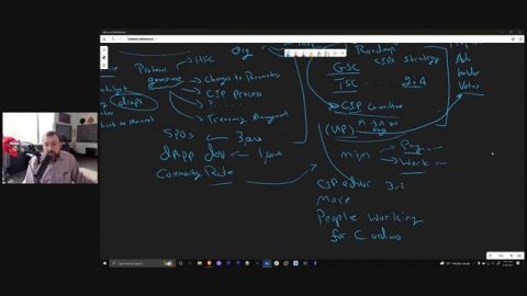 Let's Talk Roadmap and Governance
