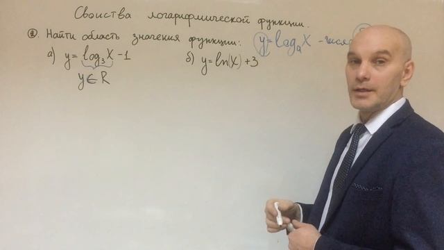 Свойства логарифмической функции