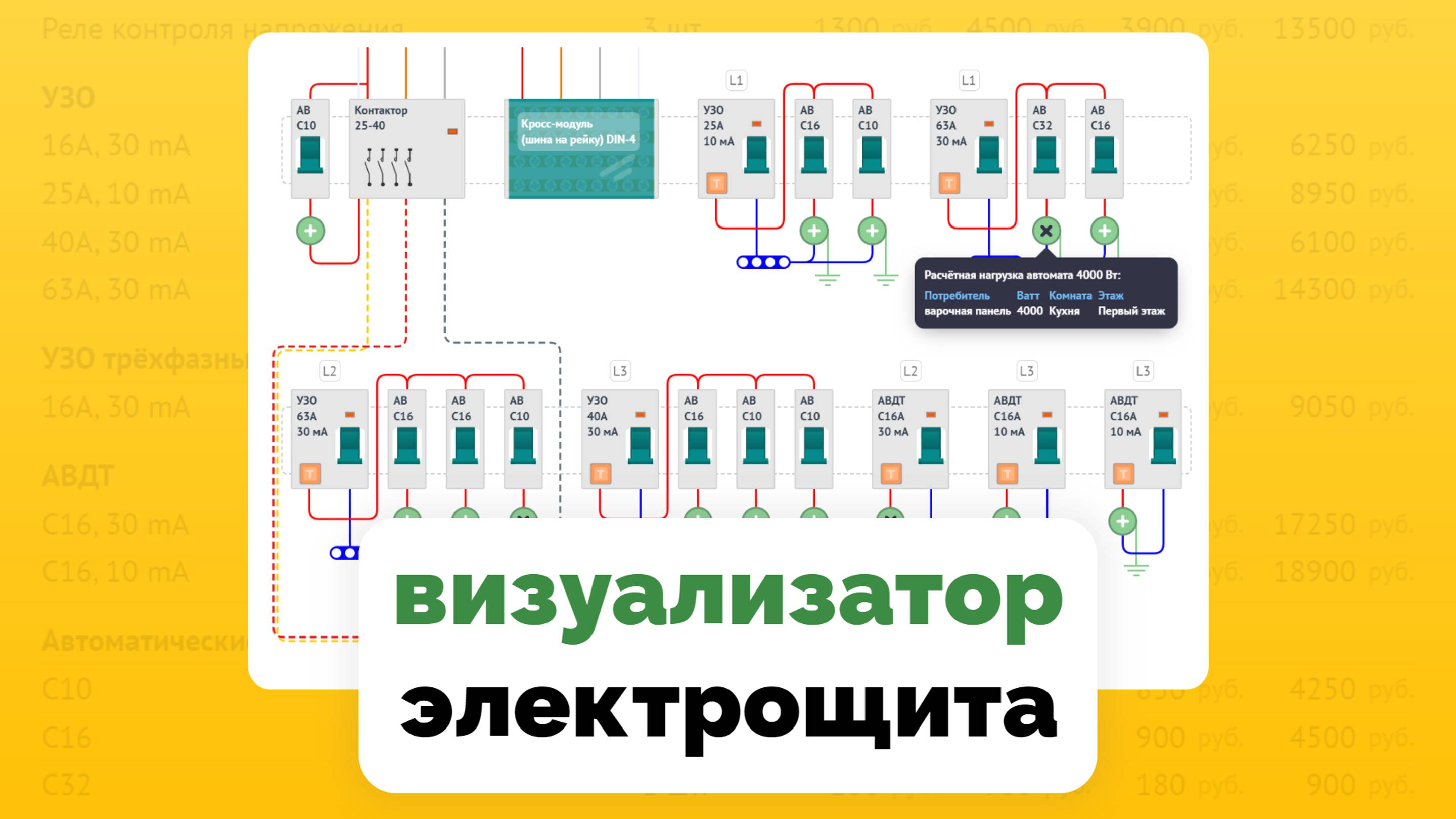 Визуализатор электрощита и спецификация | Стоимость электрощита | Видео руководство MyFuseBox