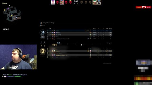 РЕАКЦИЯ DOSIA НА ПИК С ДИГЛА В ММ НА ГЛОБАЛЕ