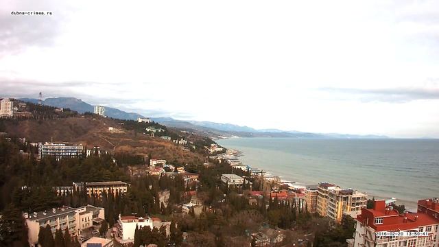 Вебкамера "Дубна". Запись 20.02.2016 13:50:01