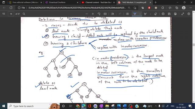 Module 2 AVL Tree Deletion