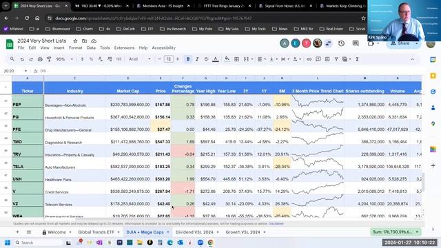 Scenarios For Jerome Powell & Fed Policy