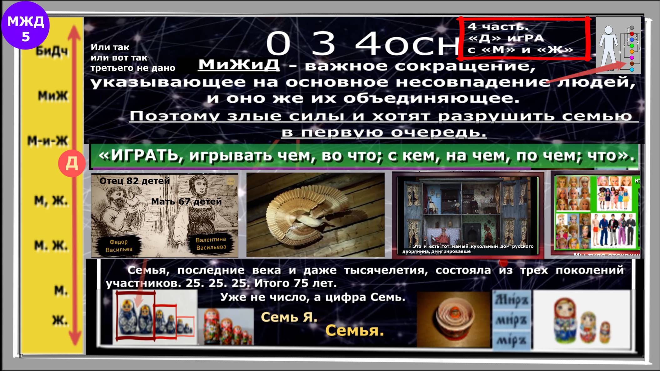 НОЖД03 39 4осн ч5, Д игРА с МиЖ