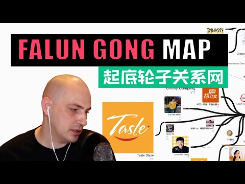 Tracking the FAR-RIGHT Falun Gong on a Map