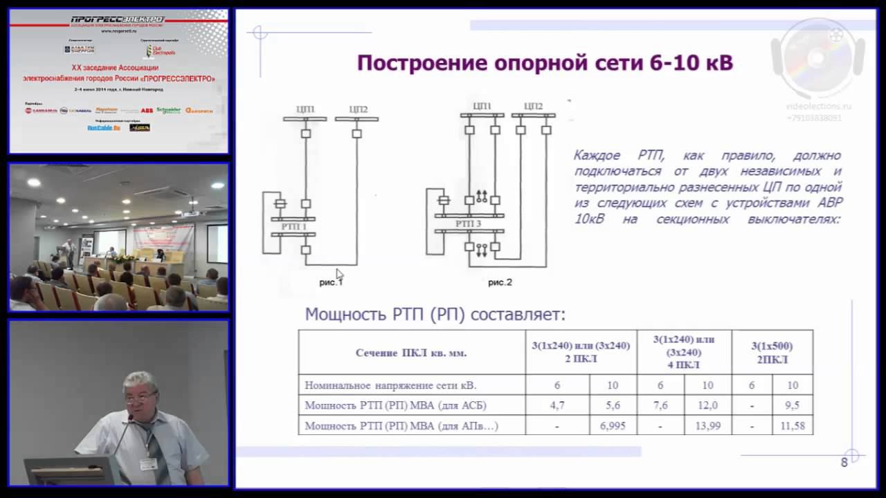 ПРОГРЕССЭЛЕКТРО - 2014. Тодирка Степан Никифорович