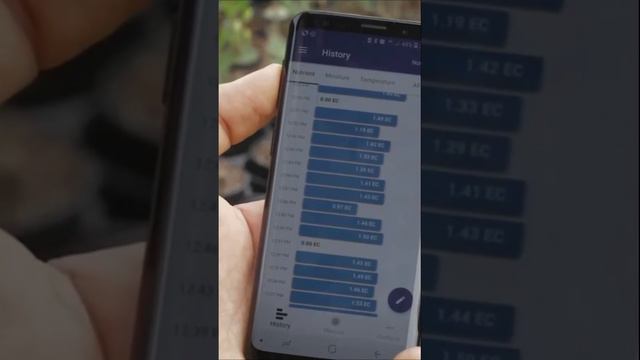 Измеритель pH, EC и температуры почвы Bluelab Pulse Meter