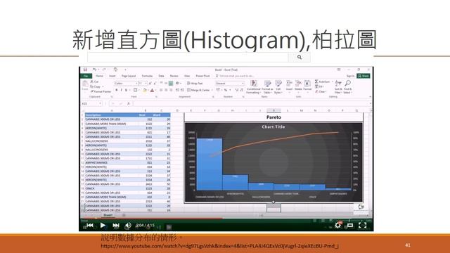 28.如何使用Excel繪製直方圖(Office 2016新功能)(histogram)