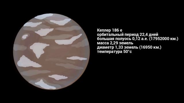 Кеплер 186 f вторая Земля