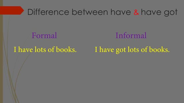 HAVE Vs HAVE GOT