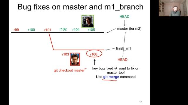 ECE 297 Lecture 3a: git (continued)