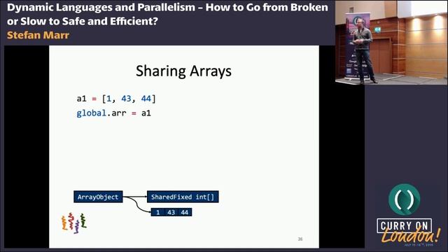 Stefan Marr - Dynamic Languages and Parallelism.