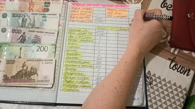 Февраль 2023г. чек 1 и 2 распределение по конвертам. Пополнение конвертов Система конвертов