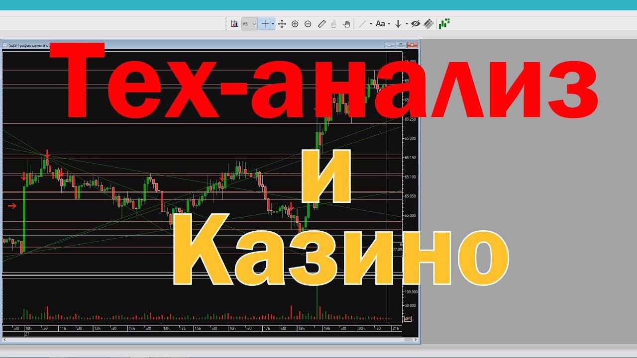 Технический анализ.В чём его сила и слабость?
