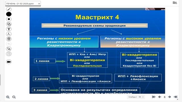 Печень требует защиты Часть 1