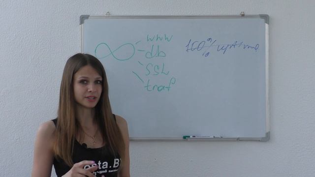 NVMe SSD хостинг в Беларуси ? Самый лучший и быстрый ? Хостинговая компания Hosta BY ?