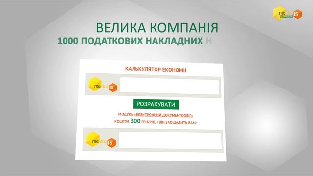 Калькулятор экономии при использовании электронного документооборота.