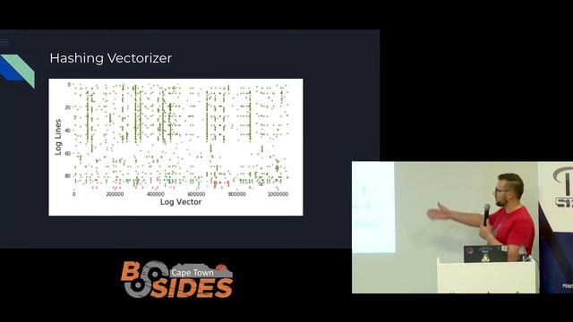 BSIDES CPT 2019 - Natural Language Processing & Anomaly detection in Sys call logs - Christo Goosen