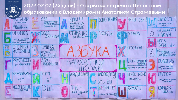 Открытая встреча о Целостном образовании с Владимиром и Анатолием Строжевыми (2й день) 07022022.mp4