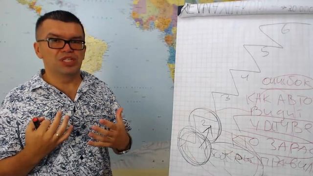 ХВАТИТ ТРАТИТЬ ДЕНЬГИ! 6 ошибок в создании детского канала на ютубе
