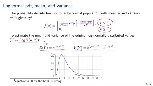 4 6 Lognormal Distribution