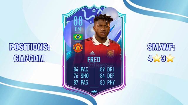 FIFA 23 FUT Fantasy Predictions Part 2!! Ft. Foden, Sane And Ben Yedder!!