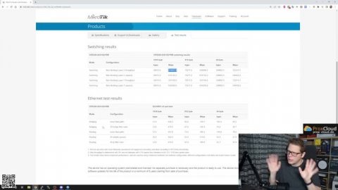 Mikrotik CRS - Mehr als !! 400 GBIT/S !! Switch Stacking - SFP+ QSFP+