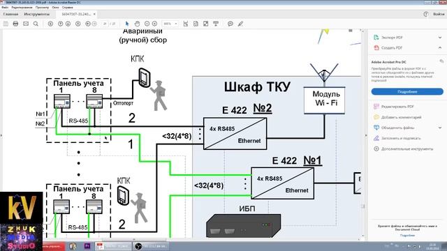 Общие понятия об АИИС КУЭ