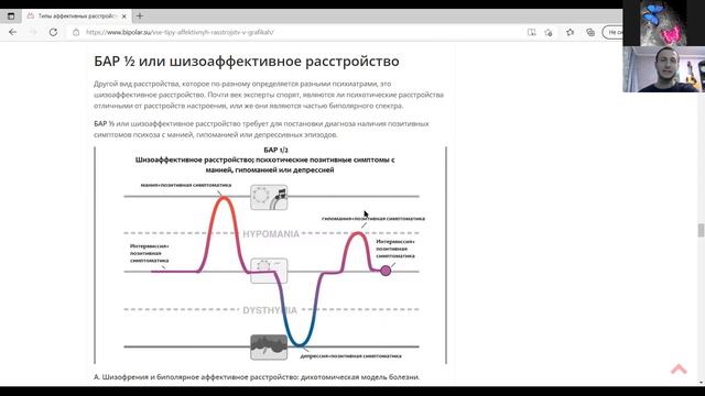 28.09.21 Лекция «Психология БАР  Как устроен наш мозг»