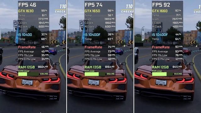 GTX 1630 vs GTX 1650 vs GTX 1660 - Test in 9 Games