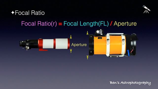 Choosing Telescope for Astrophotography Part 1