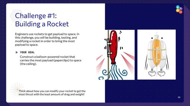 Engineering Tomorrow Space Vehicles Astrodynamics Intro Recording