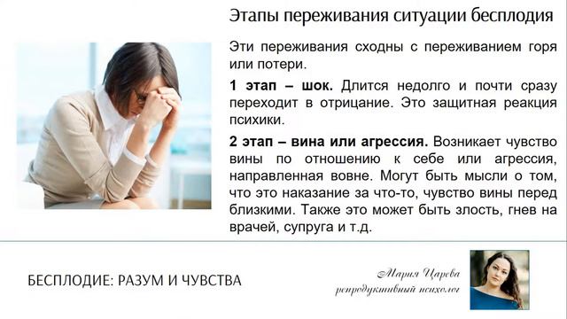 Бесплодие: разум и чувства
