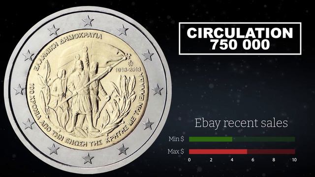 2 Euro 2013 Greece (Crete) - commemorative coin │ Coin value, mintage, review