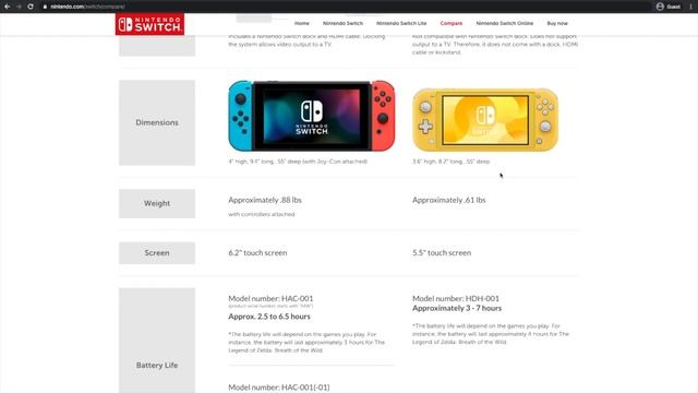 How to win a Nintendo Switch for free | Win a free Nintendo Switch | Updated March 2021