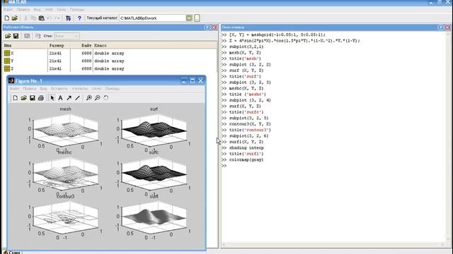 MatLab. 4.9. Редактирование графиков