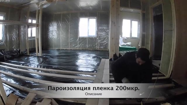 Рабочий день за 2 минуты