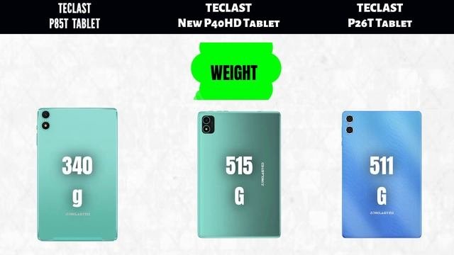 TECLAST P85T Tablet Vs TECLAST New P40HD Tablet Vs TECLAST P26T Tablet