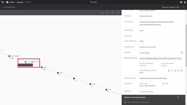 Container Security with Real Time Response
