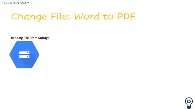 Cloud Function Use Cases