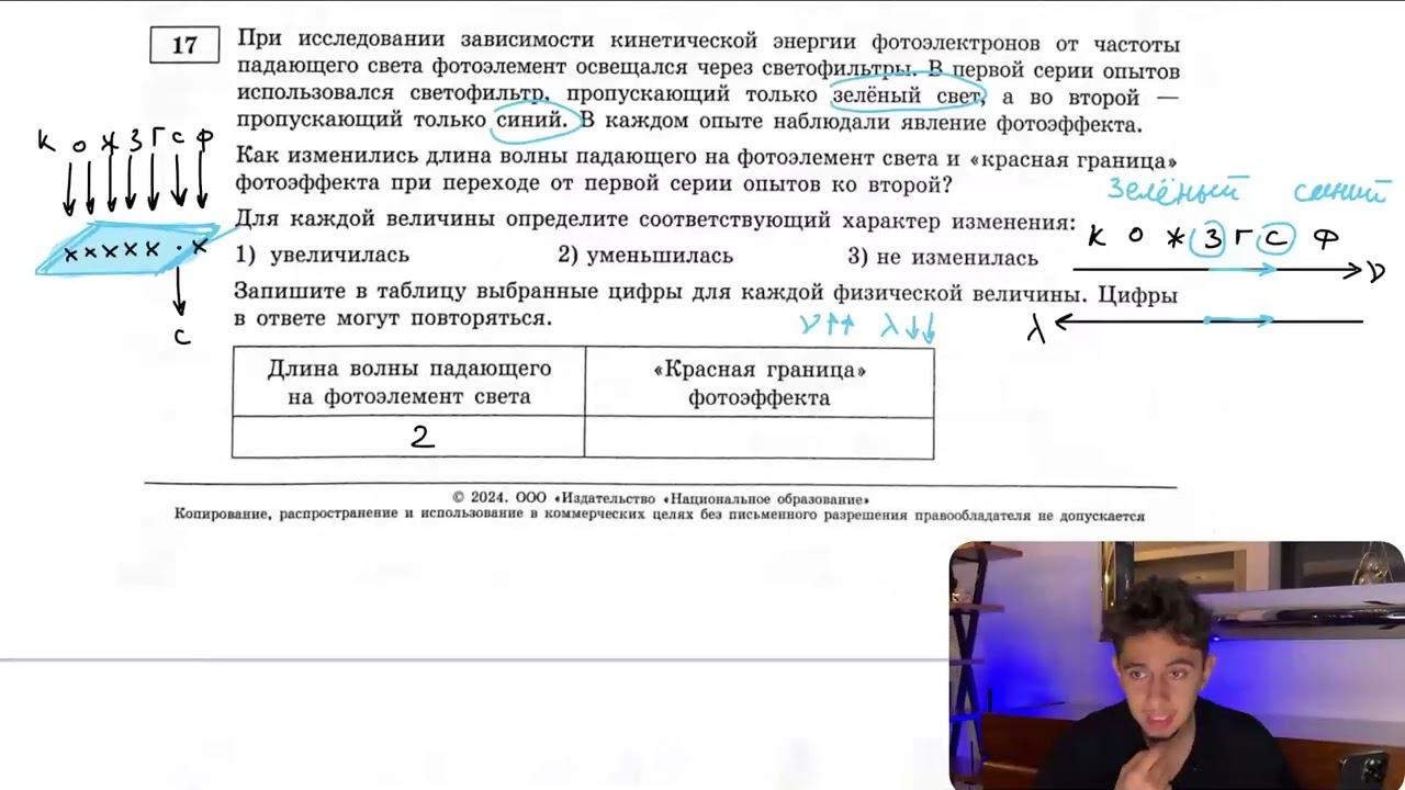 При исследовании зависимости кинетической энергии фотоэлектронов от частоты падающего света - №