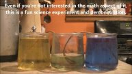 Capillary Action - How Water Seems To Magically Travel From One Glass To Another