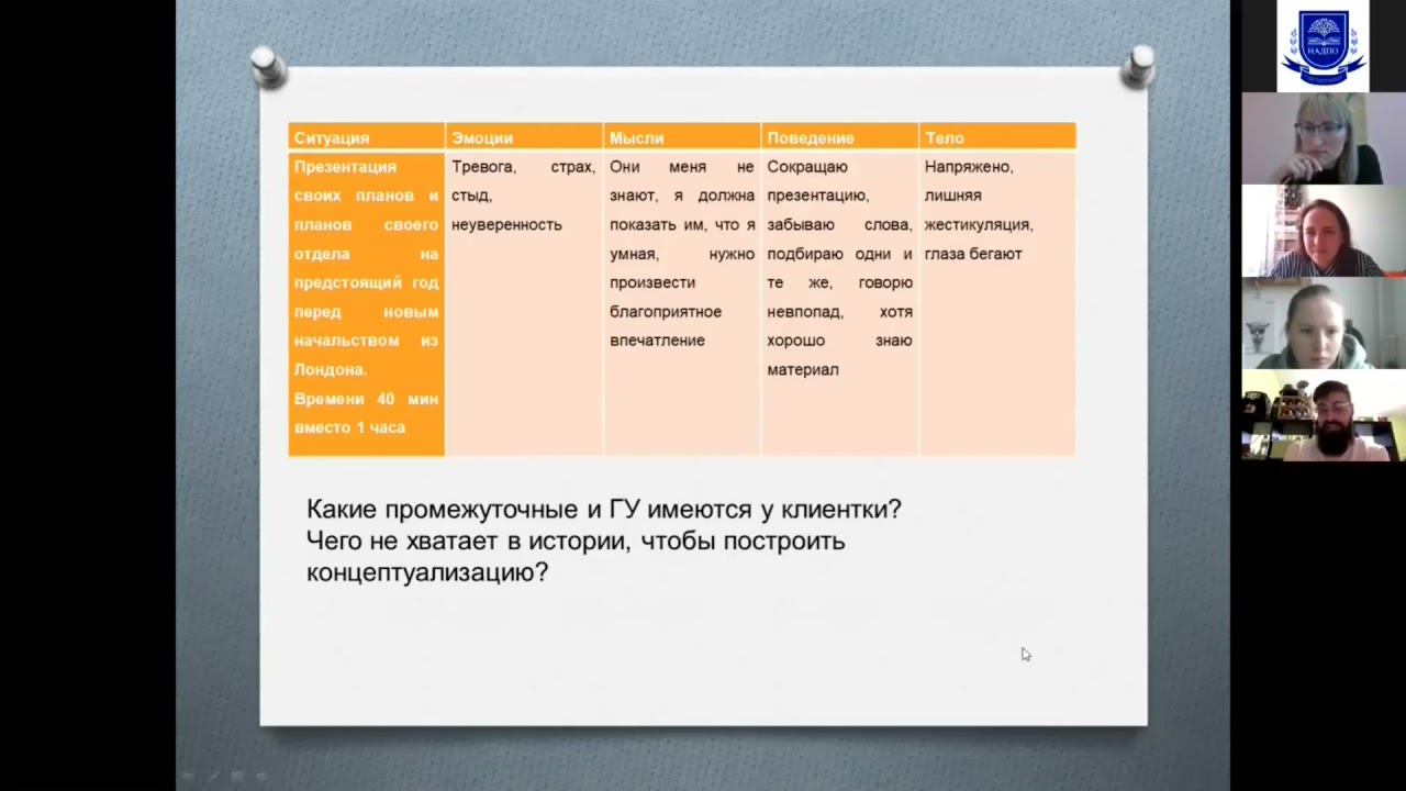 Онлайн-занятие И.А. Челноковой по КПТ, 3-я тема из 5-ти, дополнение 2