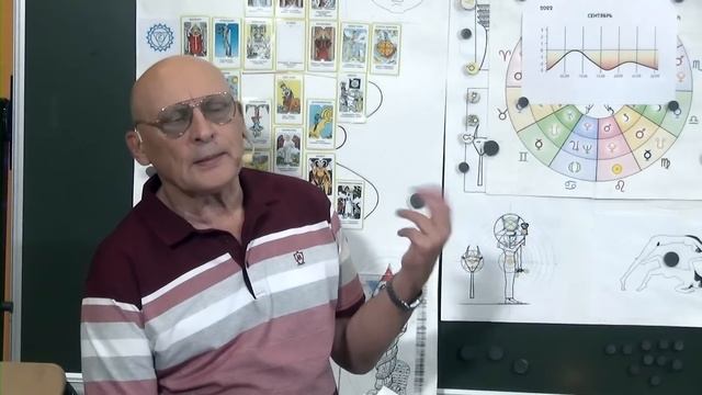 ЛУЧШИЕ ОТВЕТЫ АСТРОЛОГА ЗАРАЕВА НА ИНТЕРЕСНЫЕ ВОПРОСЫ  ОТВЕТЫ НА ВОПРОСЫ 15.08.2022