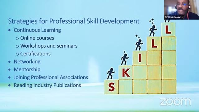 TECHXENIUM - A Generic Talk Series #3 on “PROFESSIONAL SKILL DEVELOPMENT”