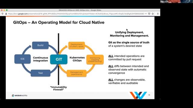 Introduction to GitOps