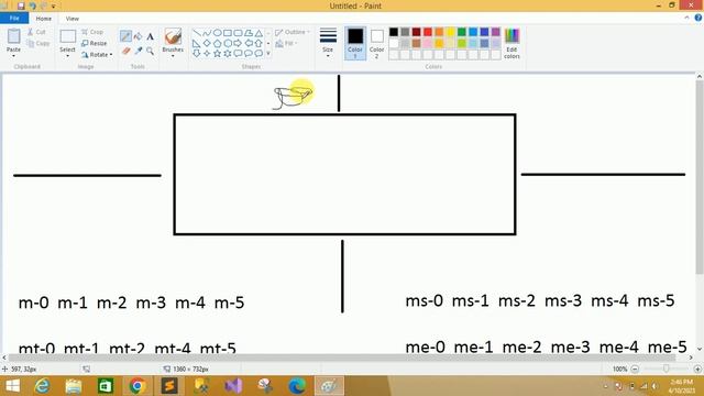 Bootstrap CSS Margin Classes Tutorial in Hindi / Urdu