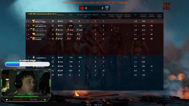СТРИМ WARFACE | Розыгрыши пин-кодов | Играем РМ?Клан _-Ф-Р-В-К-_ ?