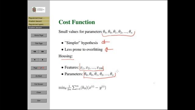 Regularization: 2. Cost Function