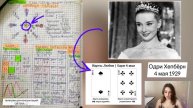 Одри Хепбёрн | Матрица судьбы, брак ради денег, 4, 6 и 9 арканы, сексуальность, квадрат Пифагора
